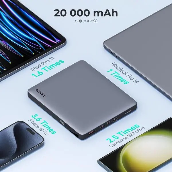 фото Внешний аккумулятор (павербанк) Aukey Sprint 20000mAh 100W Gray (PB-Y44) 1